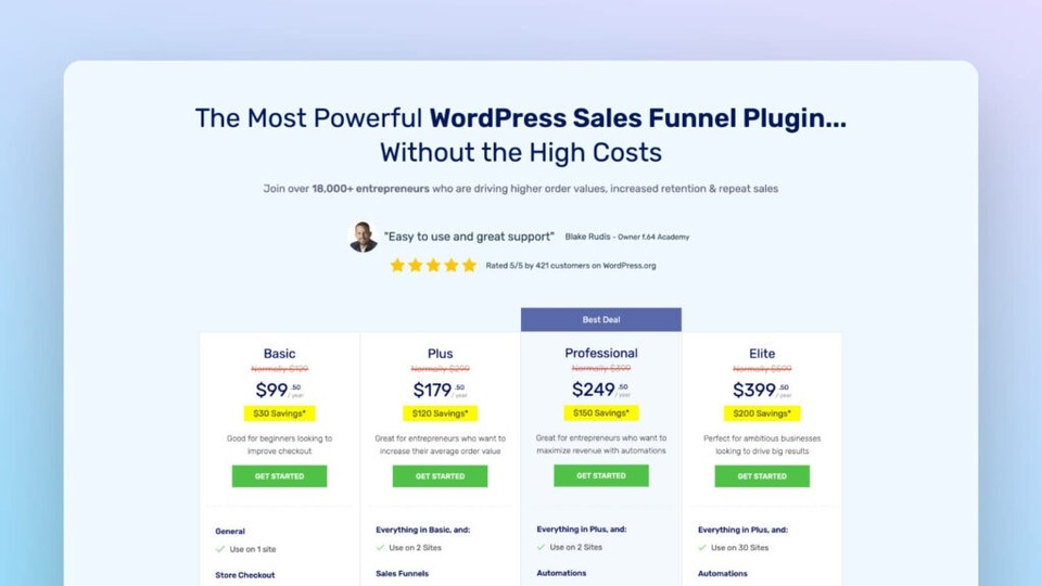The best WordPress sales funnel without costly expenses.