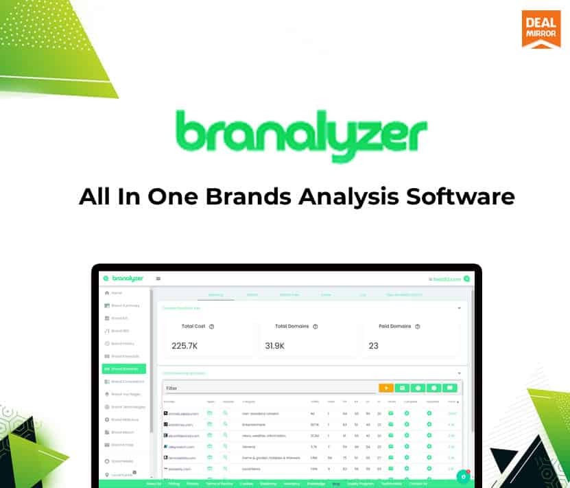 Get the all-in-one brand analysis software, Brandalyzer, for the Best DealMirror Black Friday deals.