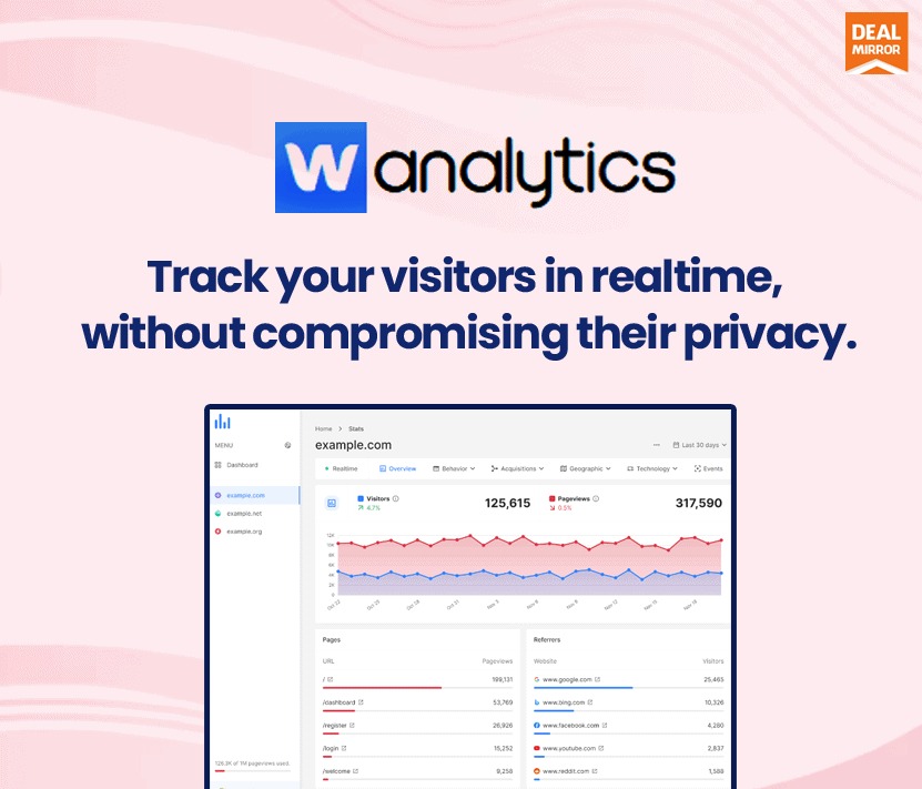 Check out Analytics for real time visitor tracking without compromising privacy. Don't miss the Best DealMirror Black Friday deals!