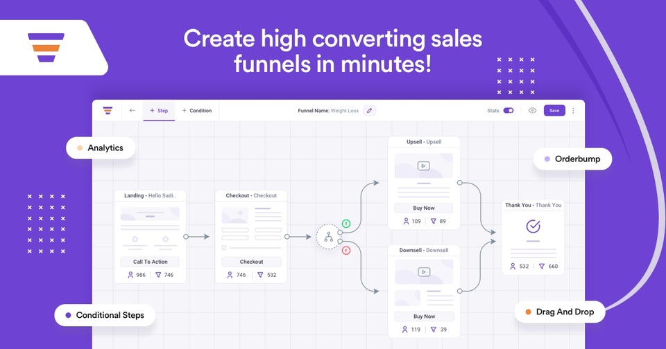 WPfunnels vs FunnelKit/WooFunnels: Which 1 Best WordPress Funnel Builder?